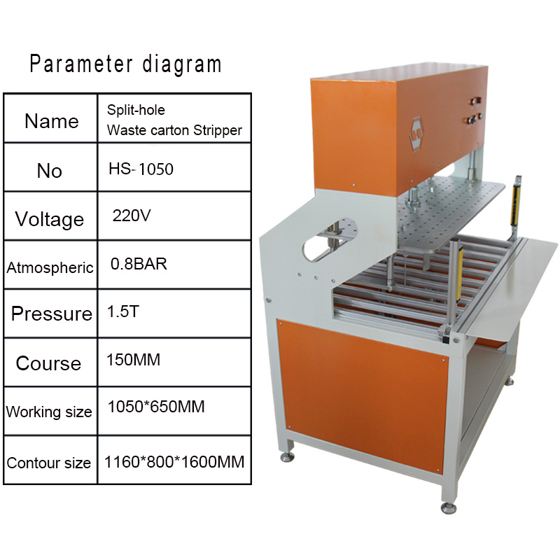 the Inner Hole Waste Stripping Machine contributes to waste reduction
